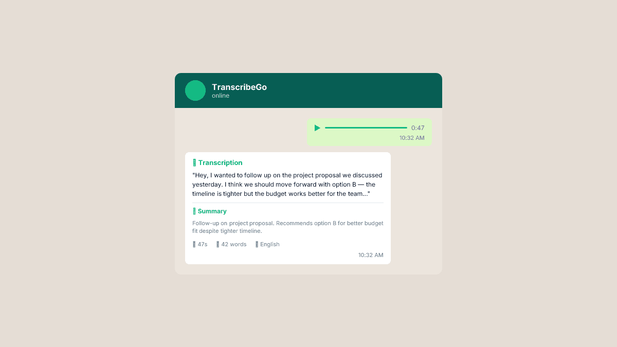 TranscribeGo WhatsApp bot showing a transcribed voice note with summary