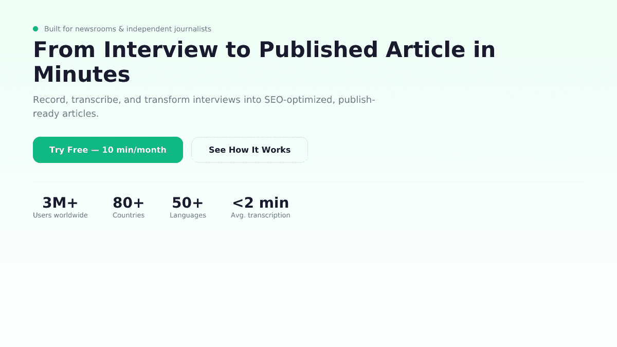 TranscribeGo dashboard showing file upload area, URL transcription with YouTube TikTok and Instagram support, and microphone recording