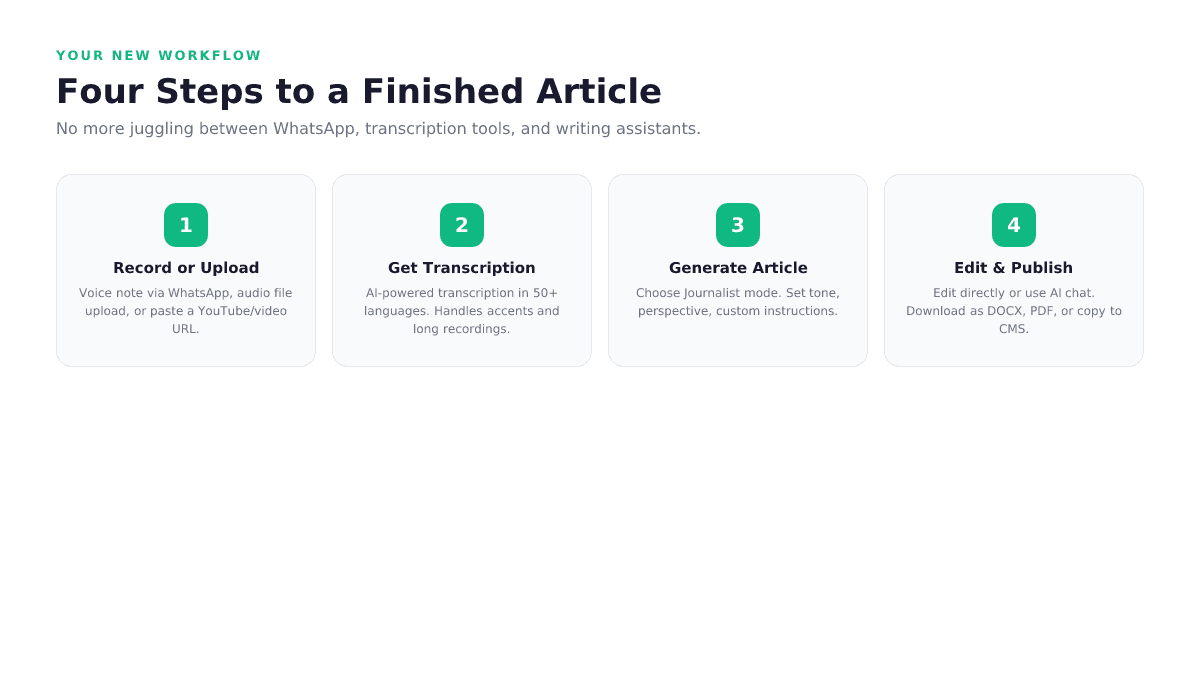 TranscribeGo transcription result with auto summary, timestamped paragraphs, translation tab, and AI Assistant panel