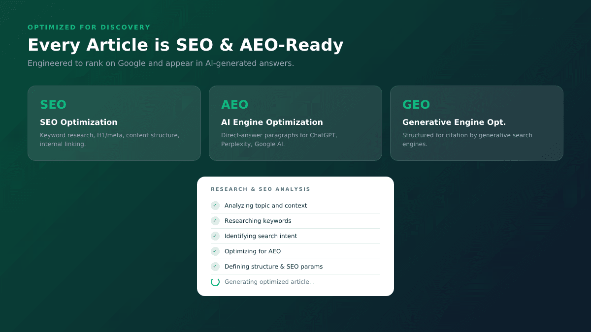 TranscribeGo History page with search, source filters for YouTube TikTok Instagram WhatsApp, and transcription cards with copy share download actions