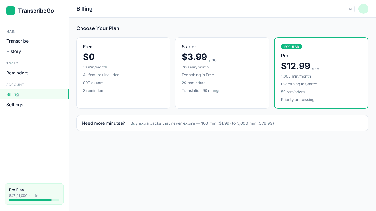 TranscribeGo pricing plans showing Free, Starter, and Pro tiers