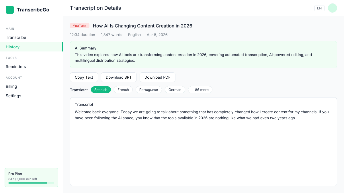 TranscribeGo transcript result showing AI summary, export options, and translation