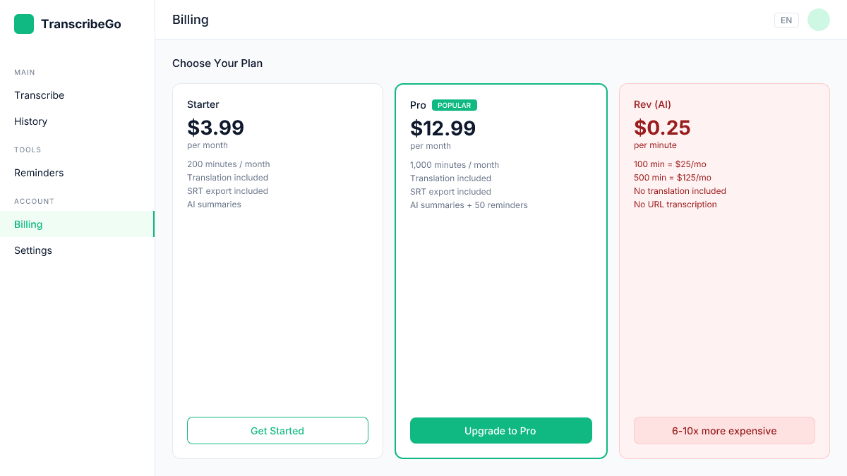 TranscribeGo pricing page showing Starter and Pro subscription plans