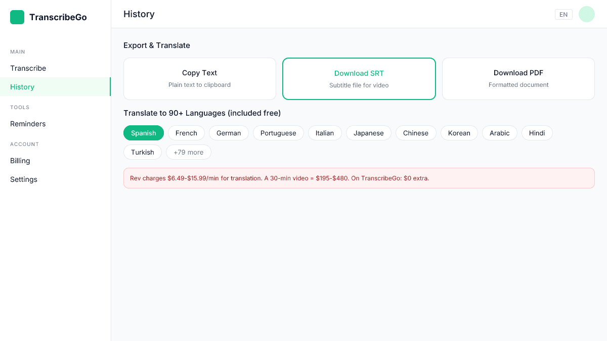 TranscribeGo export options showing SRT download, copy, and translation features